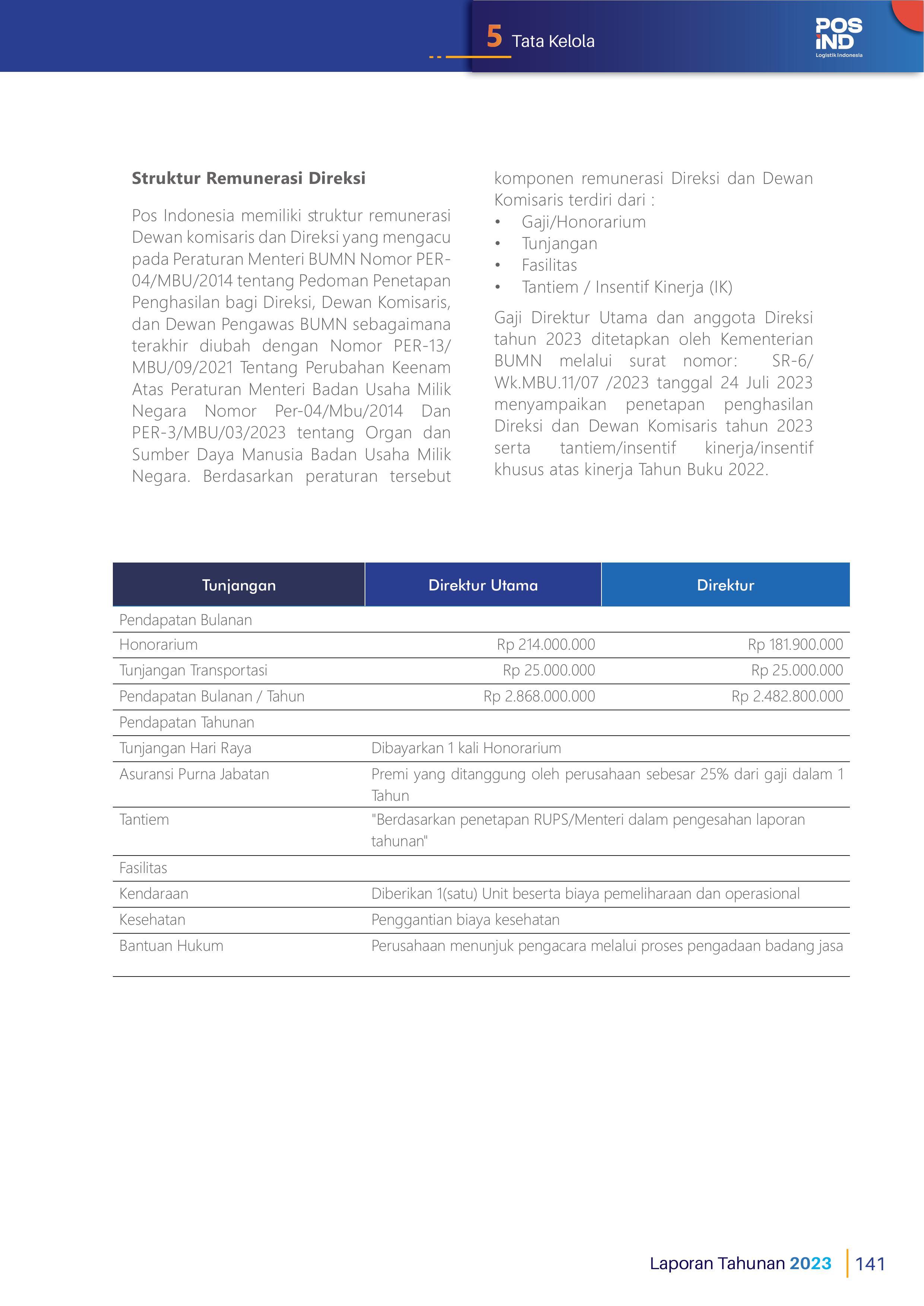 10. Remunerasi Direksi dan Komisaris-images-4.jpg