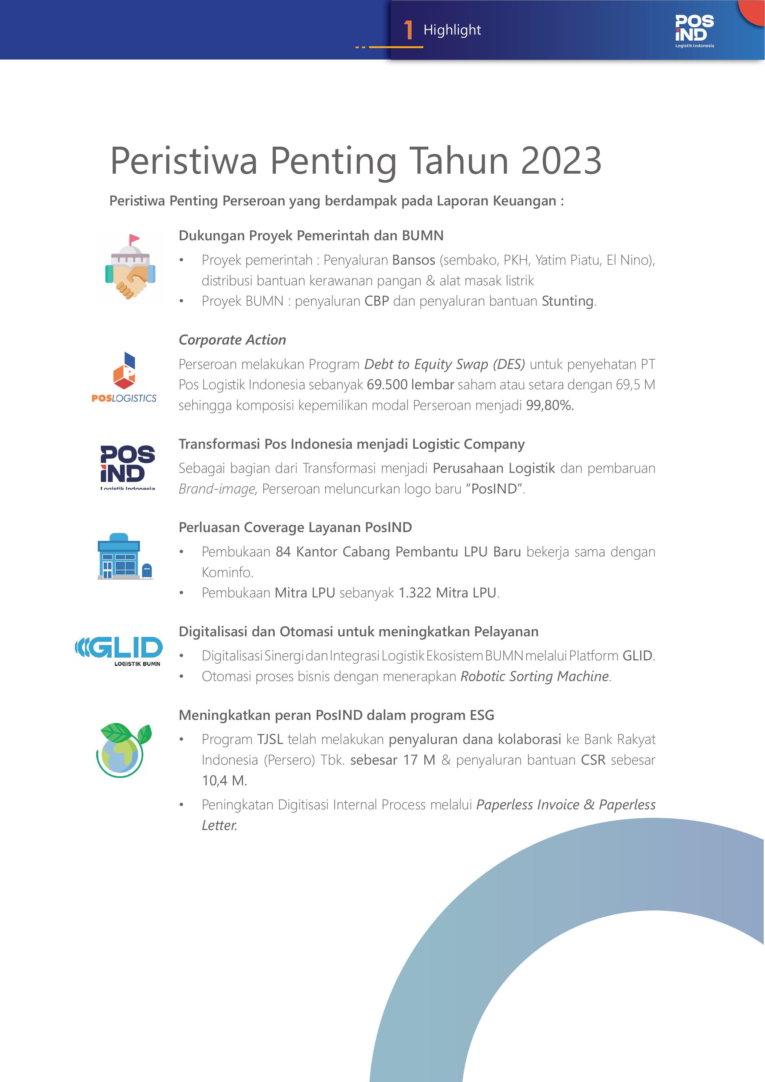 18. Kegiatan Penting di Tahun 2023.jpg