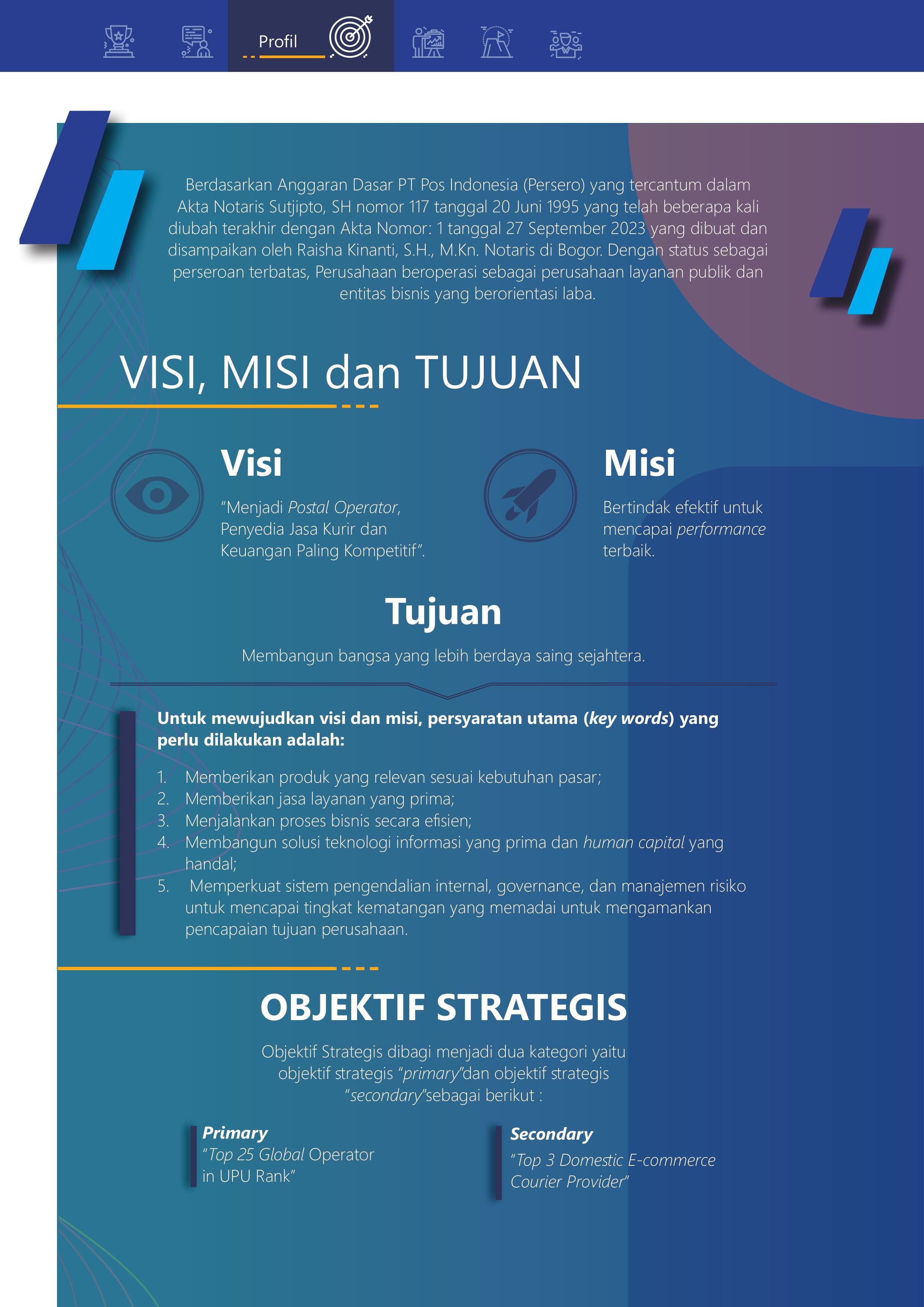 2. Maksud dan Tujuan Pendirian Perusahaan.jpg