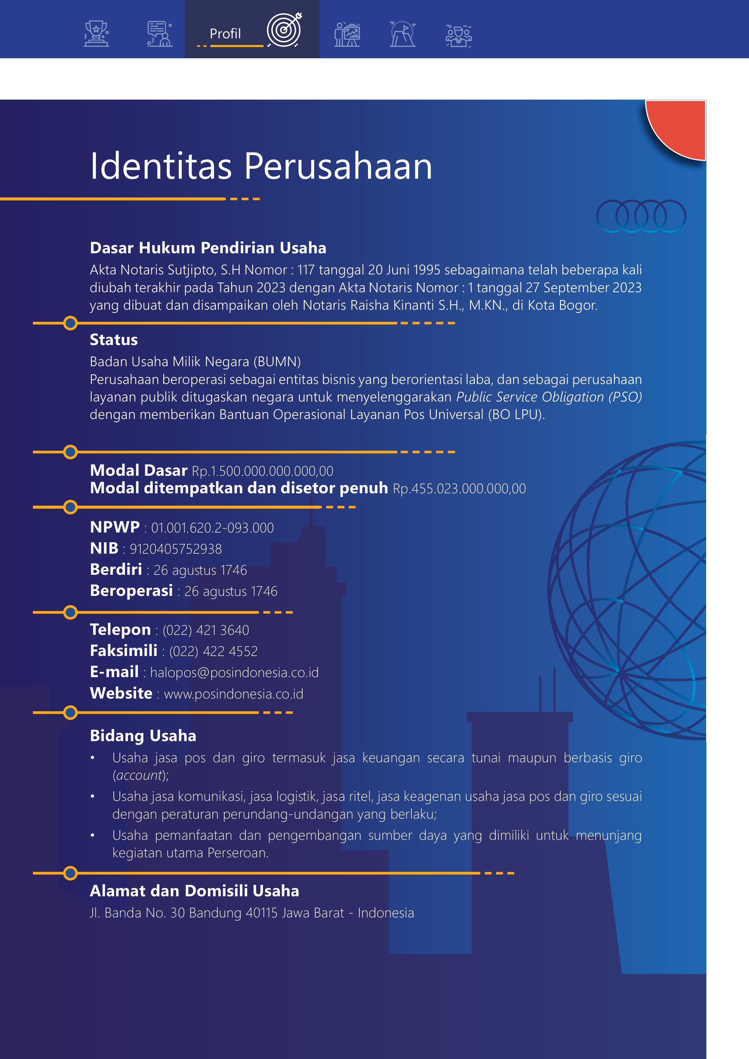 4. Jangka Waktu Pendirian Perusahaan.jpg