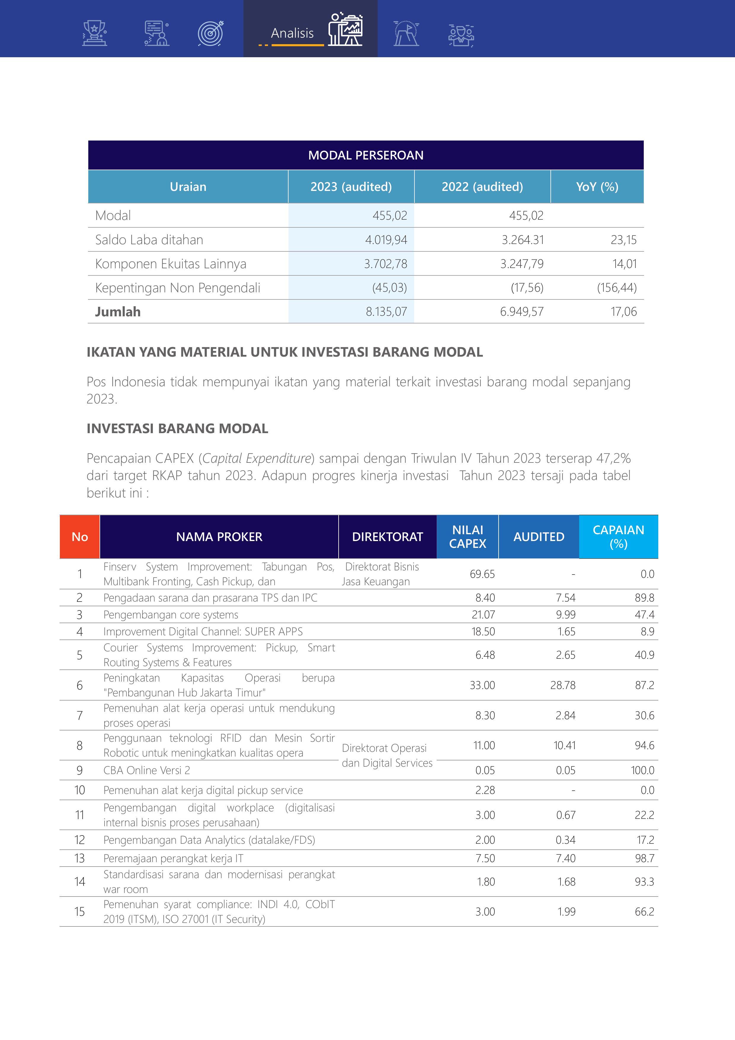 5. Permodalan Perusahaan-images-1.jpg