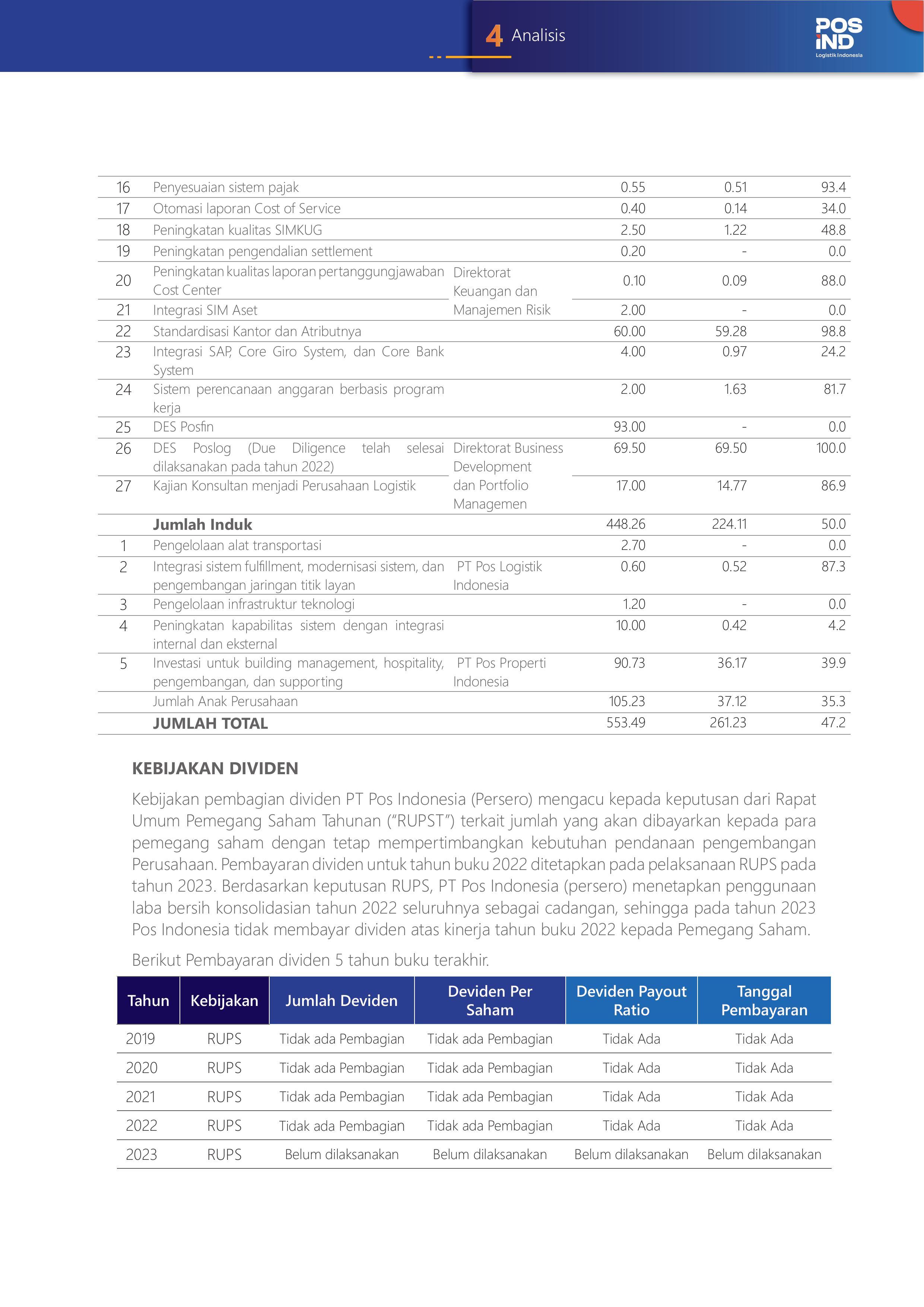 5. Permodalan Perusahaan-images-2.jpg