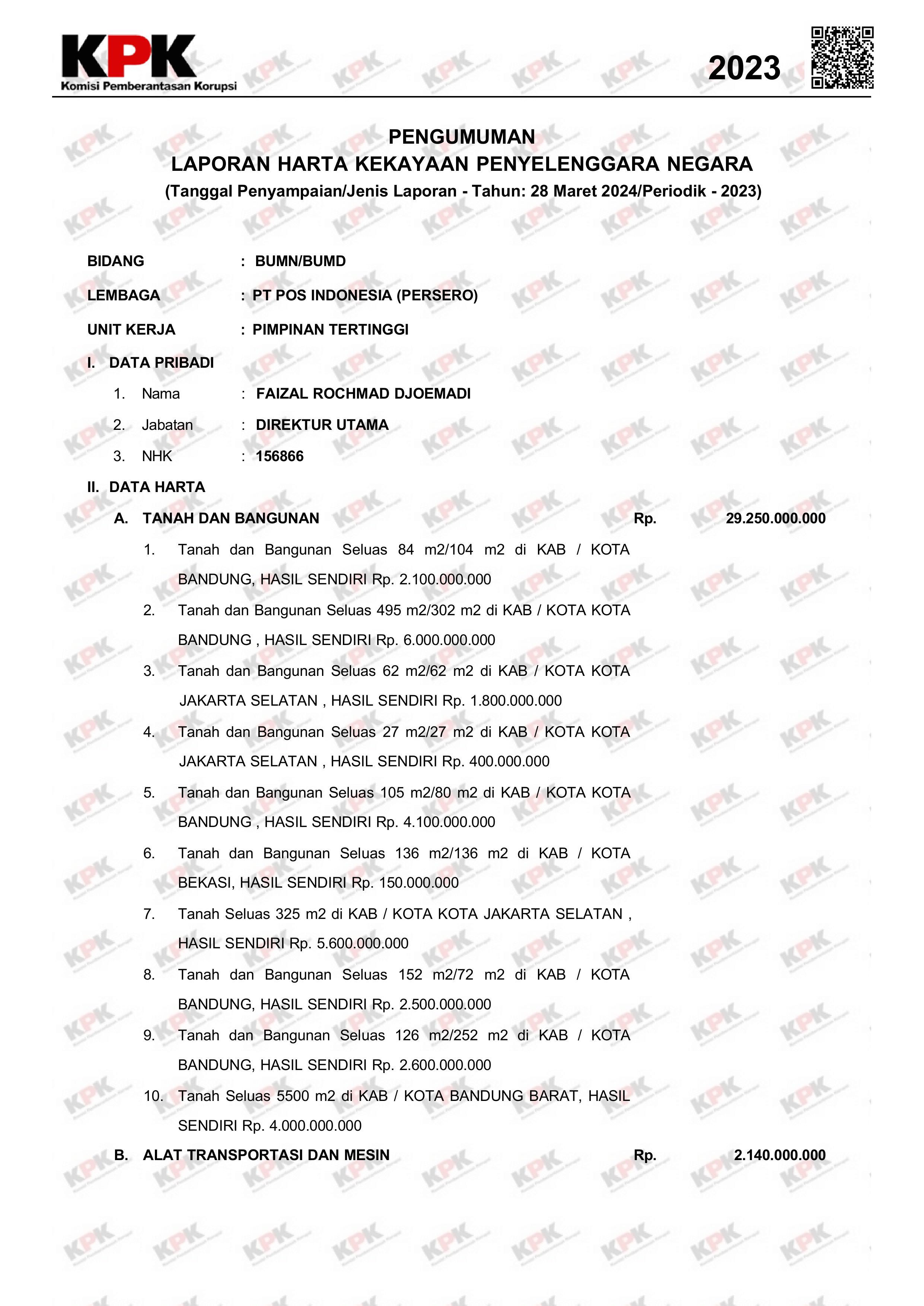 9. LHKPN DIREKSI DAN SVP POSINDONESIA 2023-images-0.jpg
