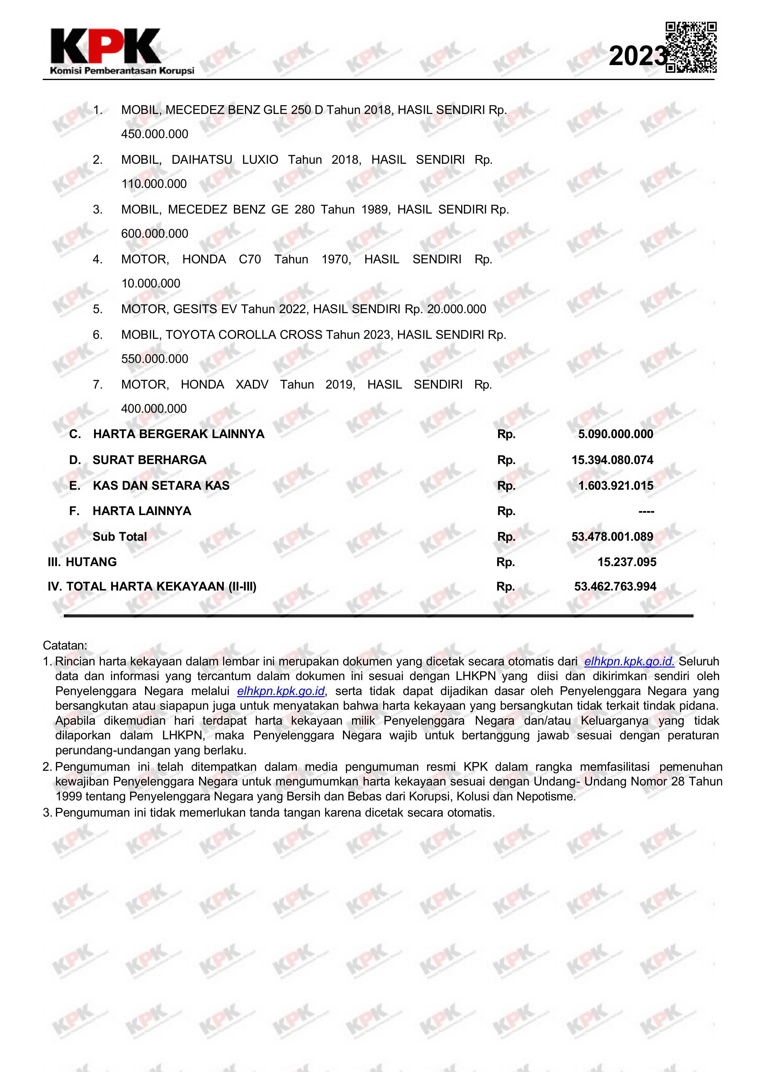 9. LHKPN DIREKSI DAN SVP POSINDONESIA 2023-images-1.jpg