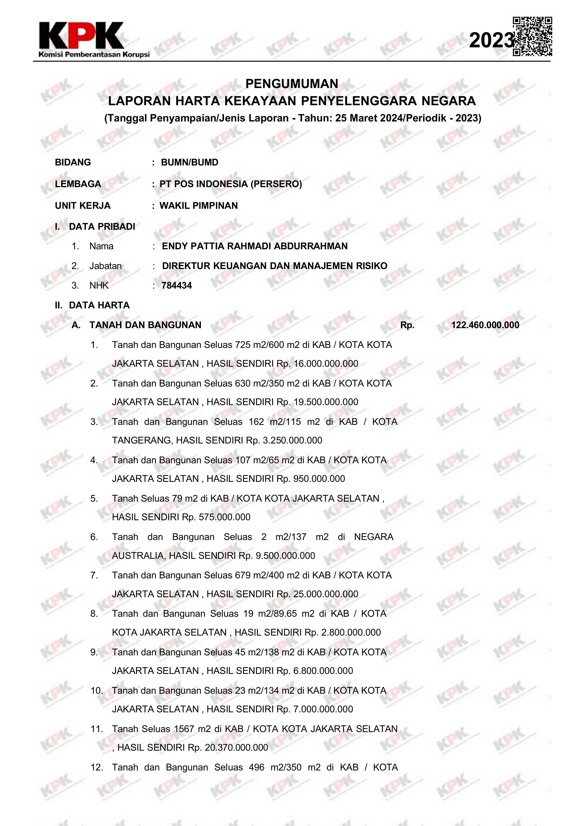 9. LHKPN DIREKSI DAN SVP POSINDONESIA 2023-images-2.jpg