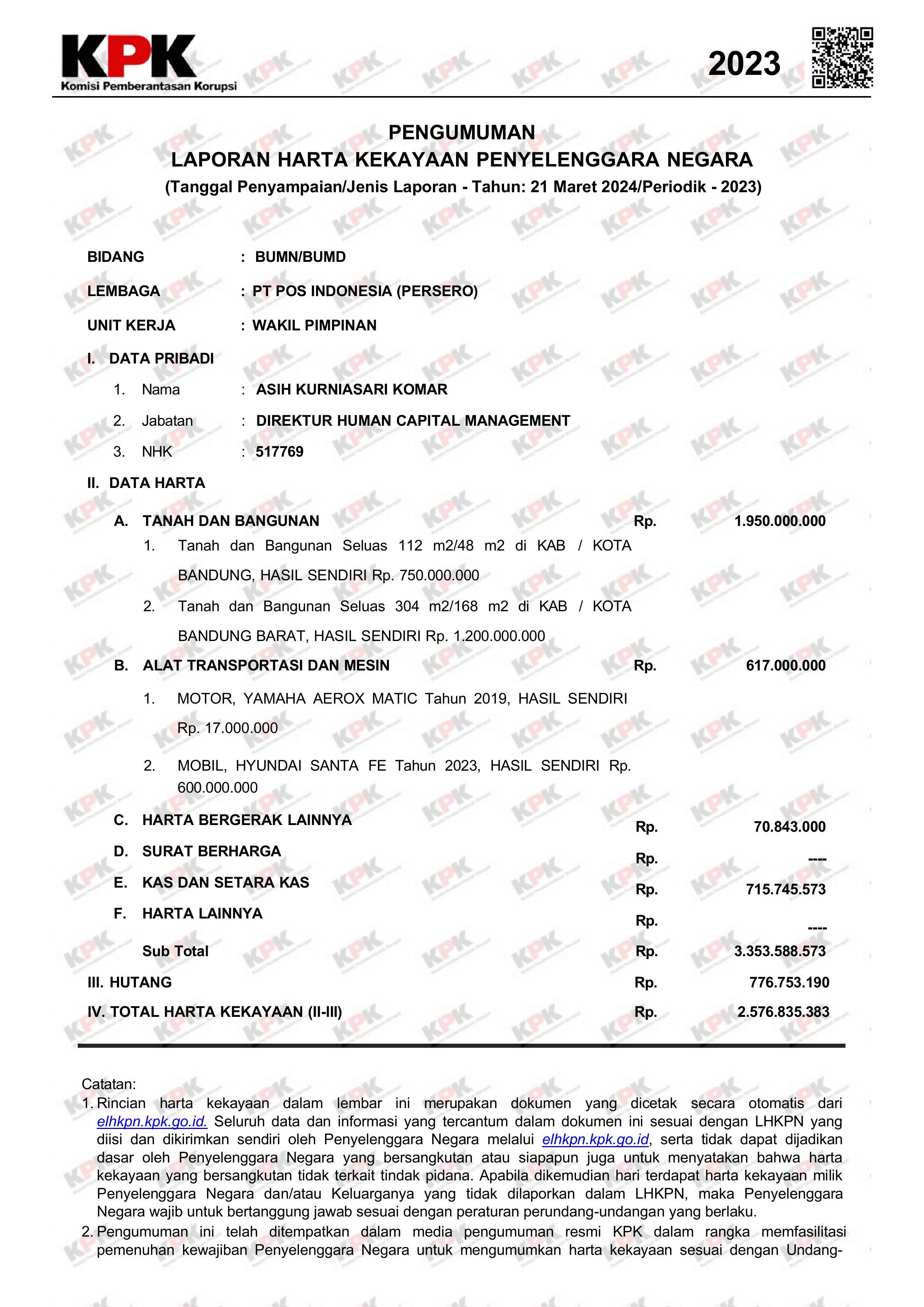 9. LHKPN DIREKSI DAN SVP POSINDONESIA 2023-images-5.jpg