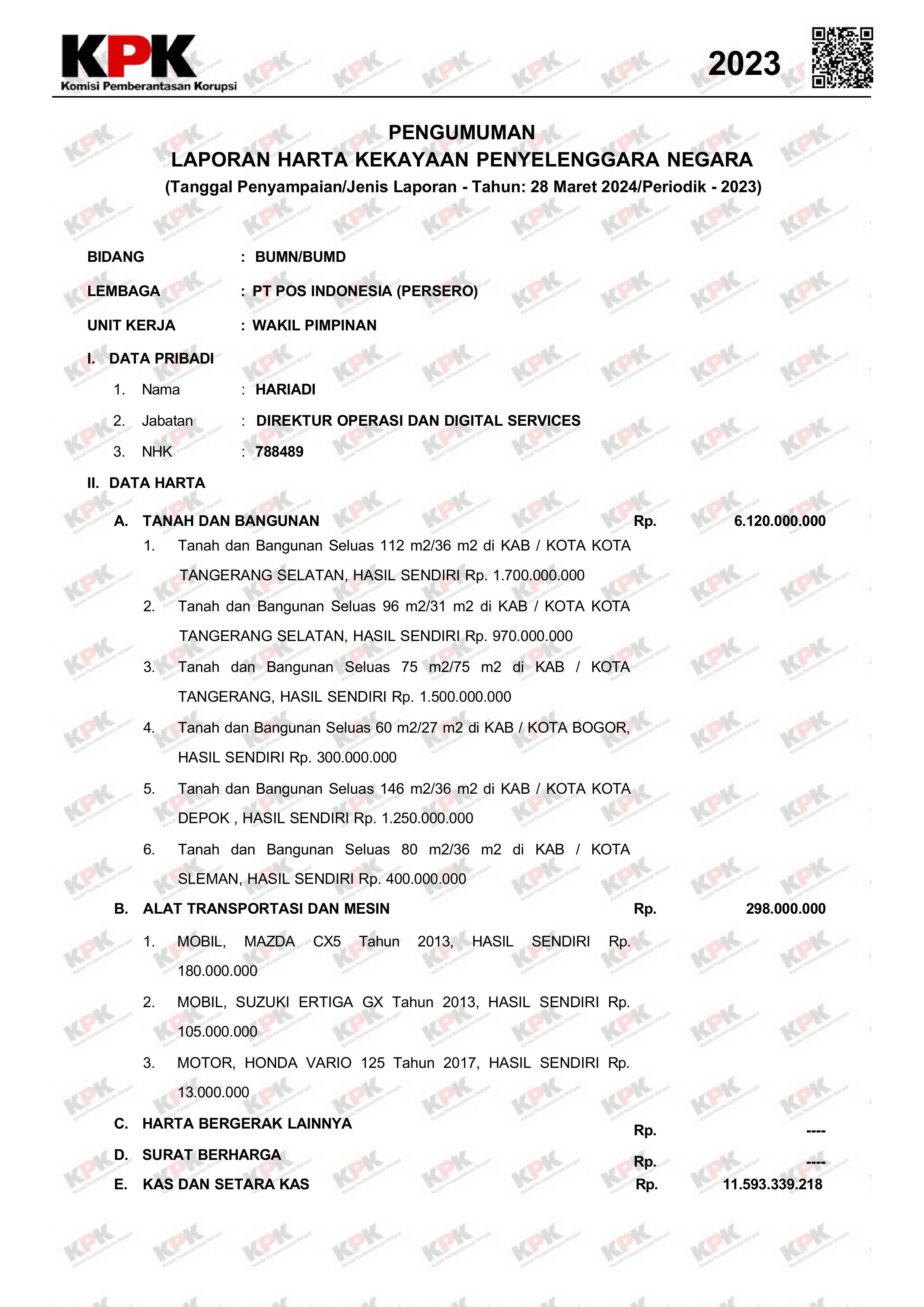 9. LHKPN DIREKSI DAN SVP POSINDONESIA 2023-images-7.jpg
