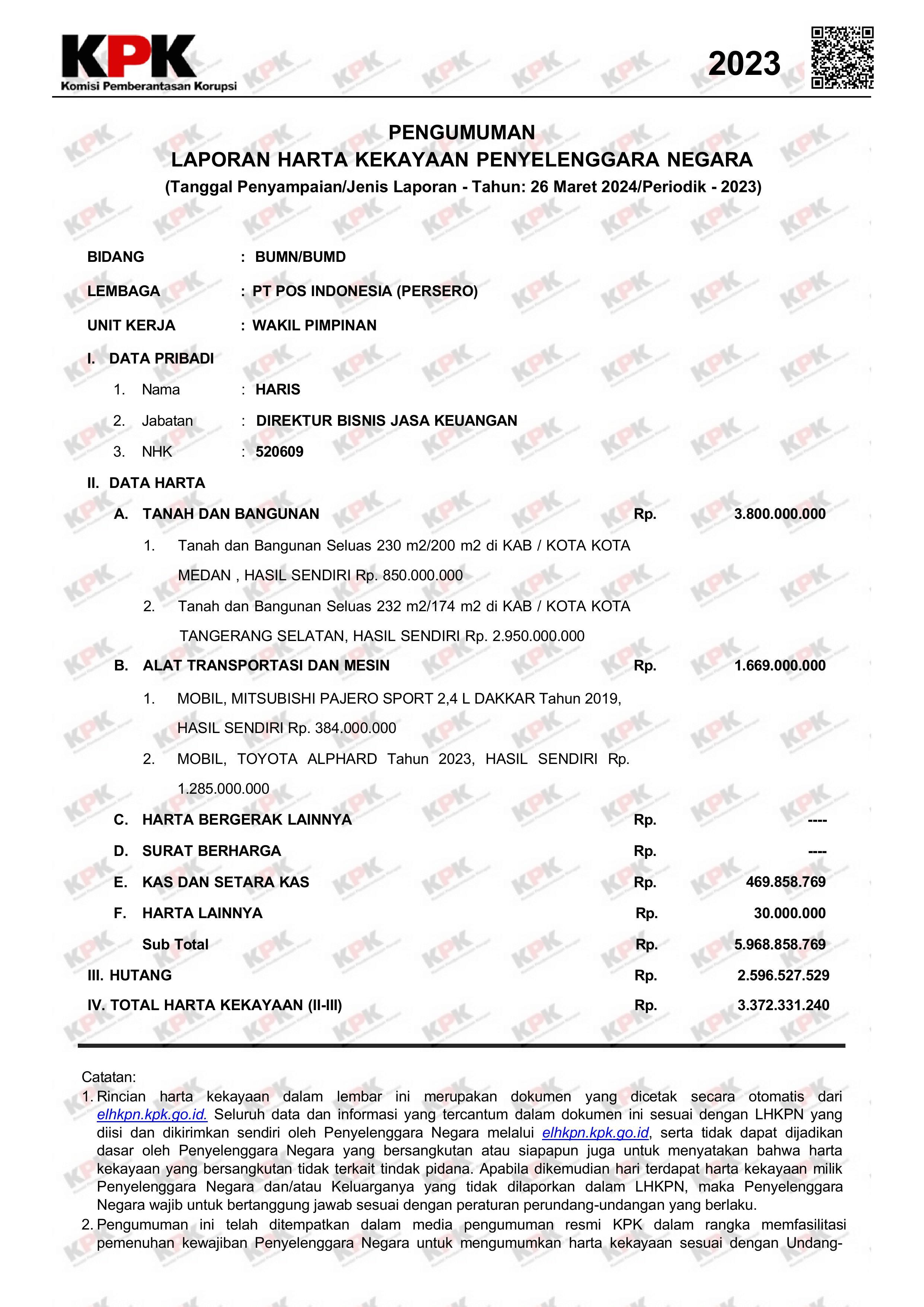 9. LHKPN DIREKSI DAN SVP POSINDONESIA 2023-images-9.jpg