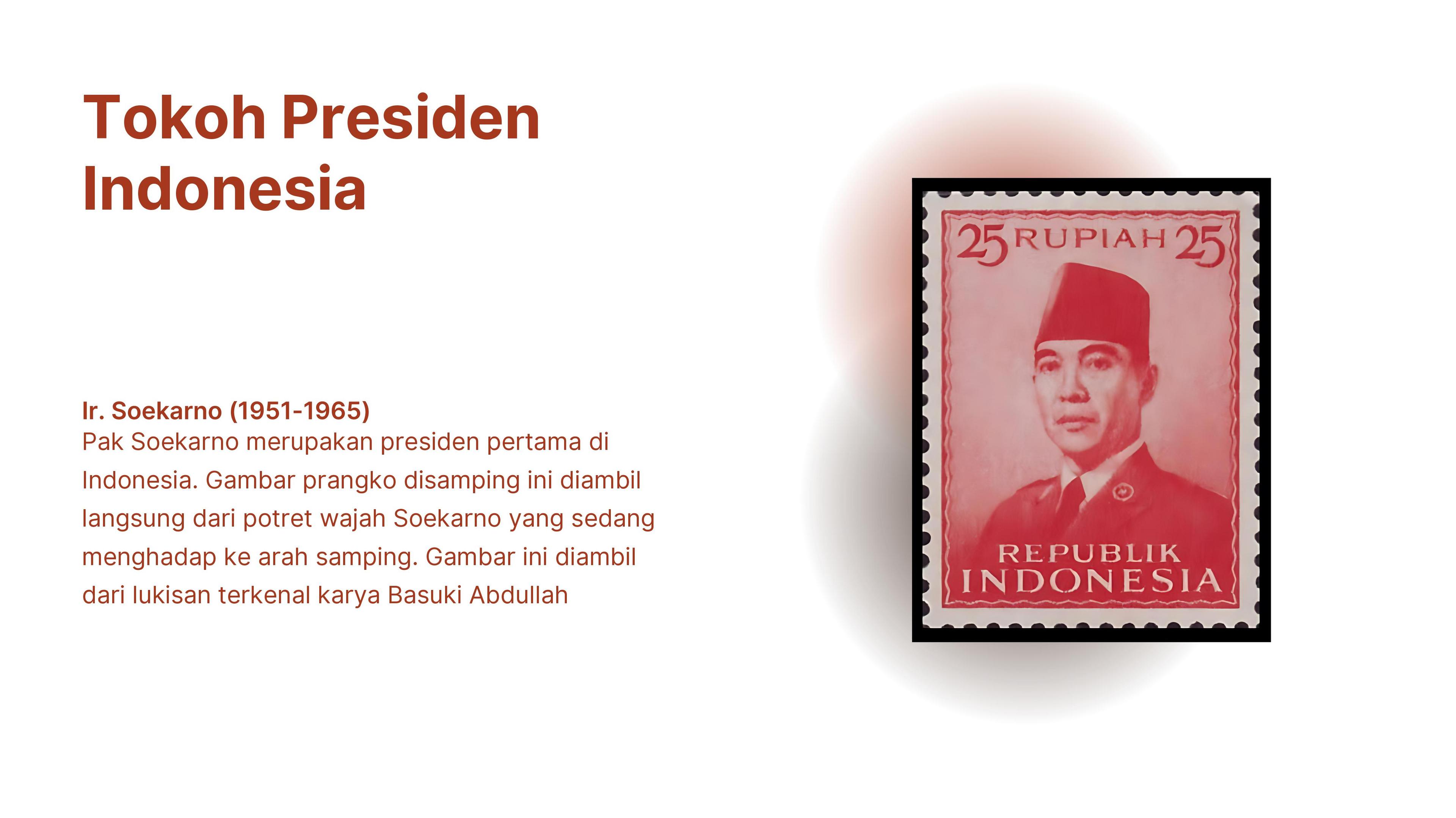 Chapter 3 Para Tokoh Indonesia-images-1.jpg