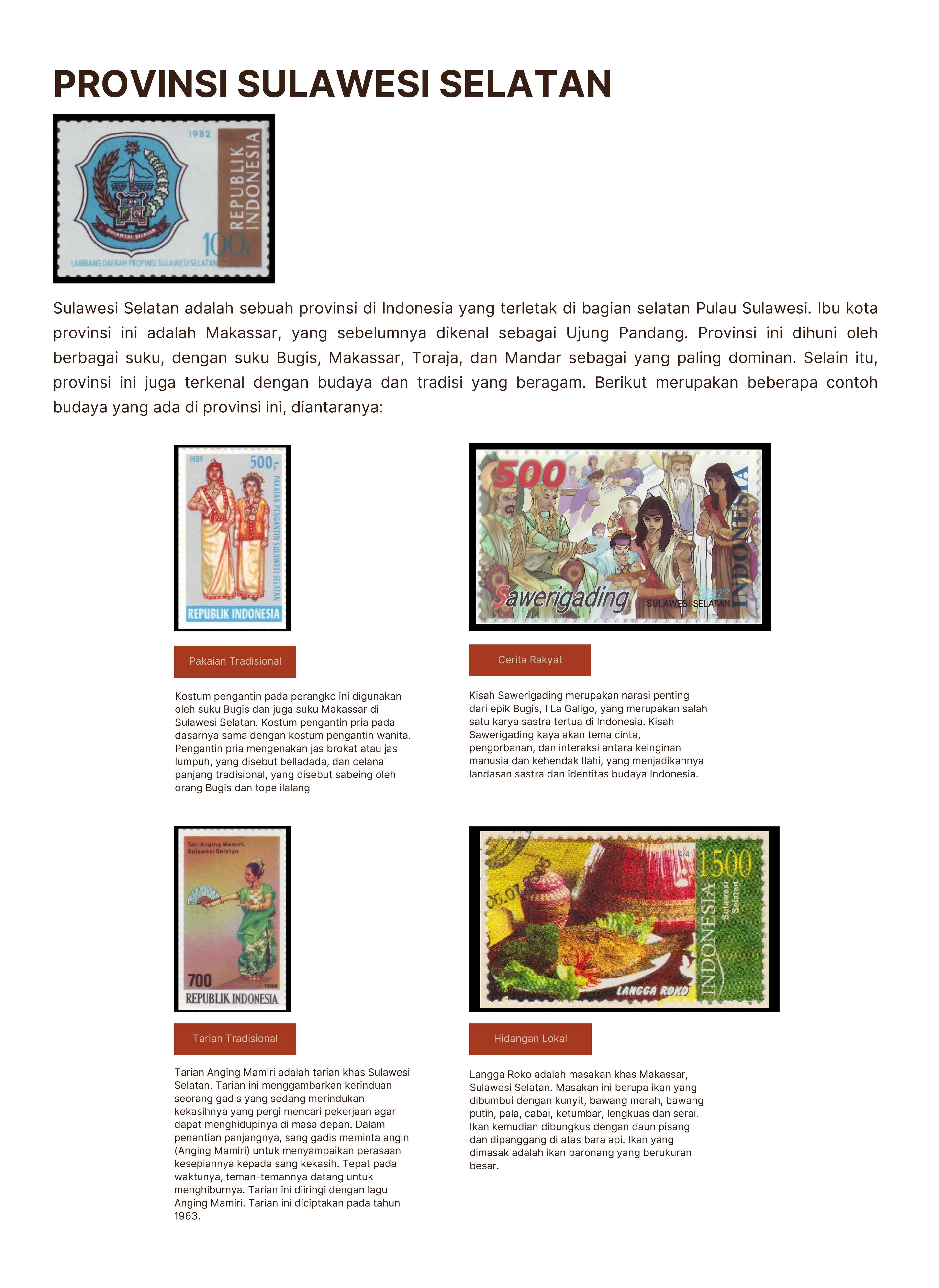 Chapter 4 Keberagaman Budaya Nusantara-images-4.jpg