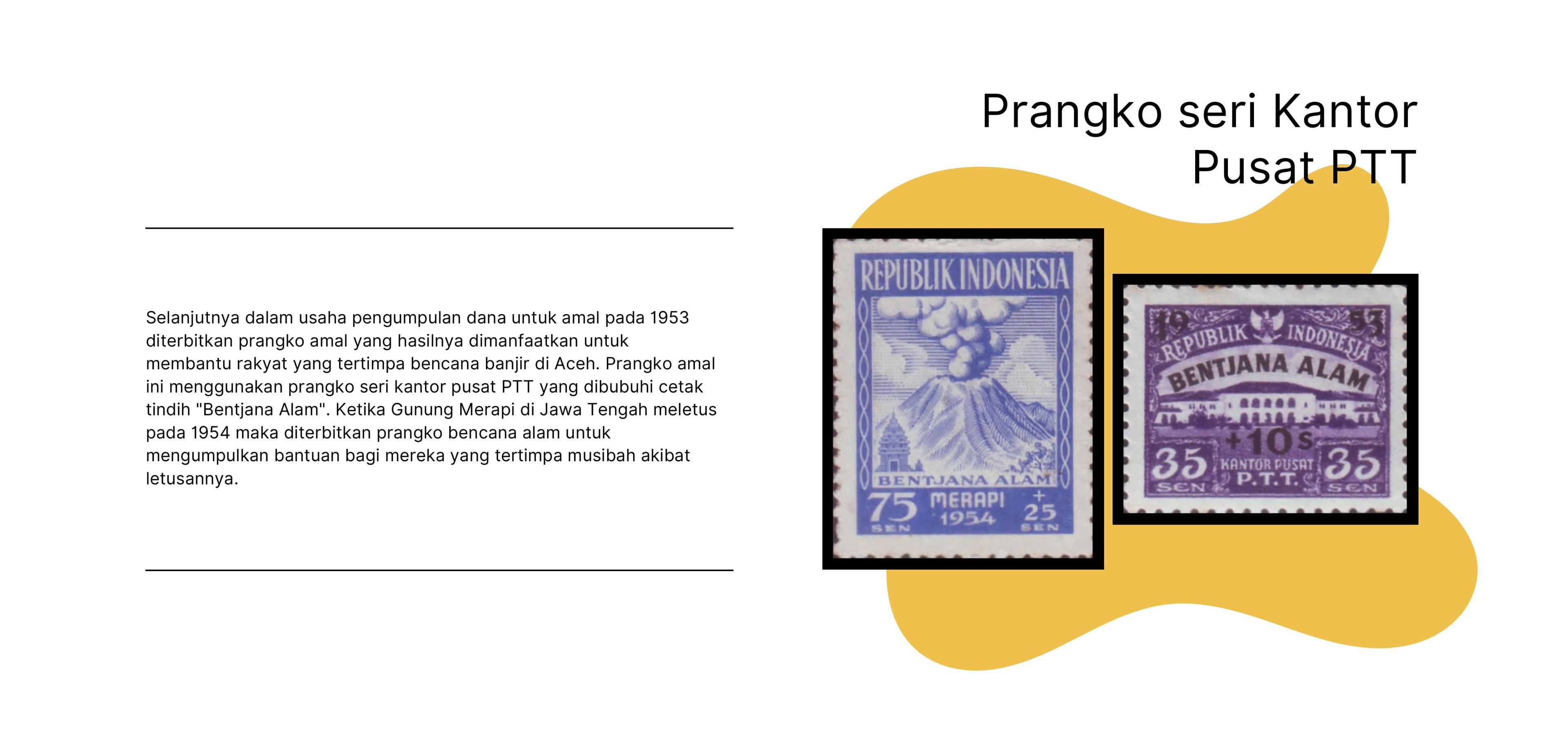 Chapter 7 Prangko Amal-images-2.jpg