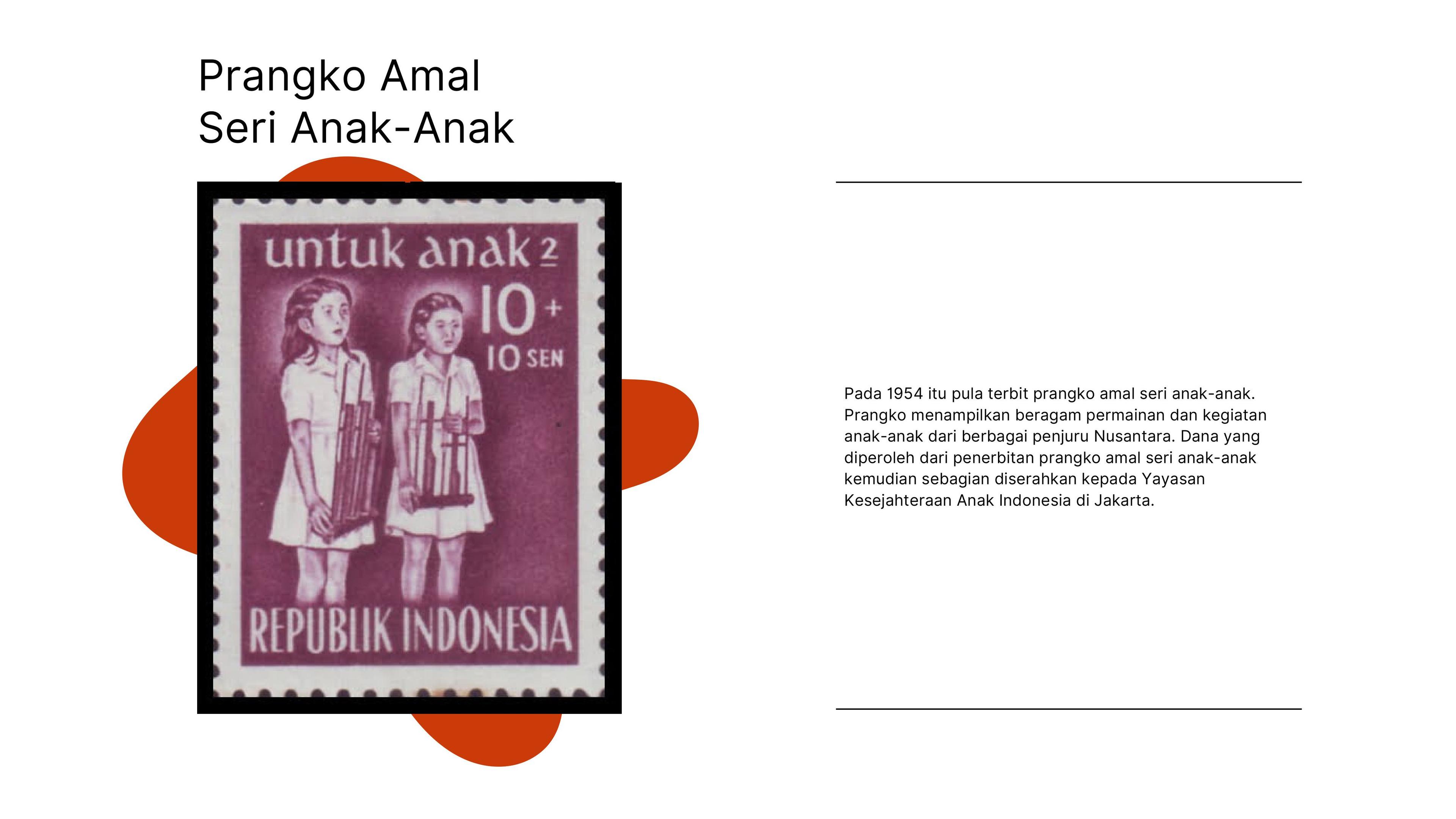 Chapter 7 Prangko Amal-images-3.jpg