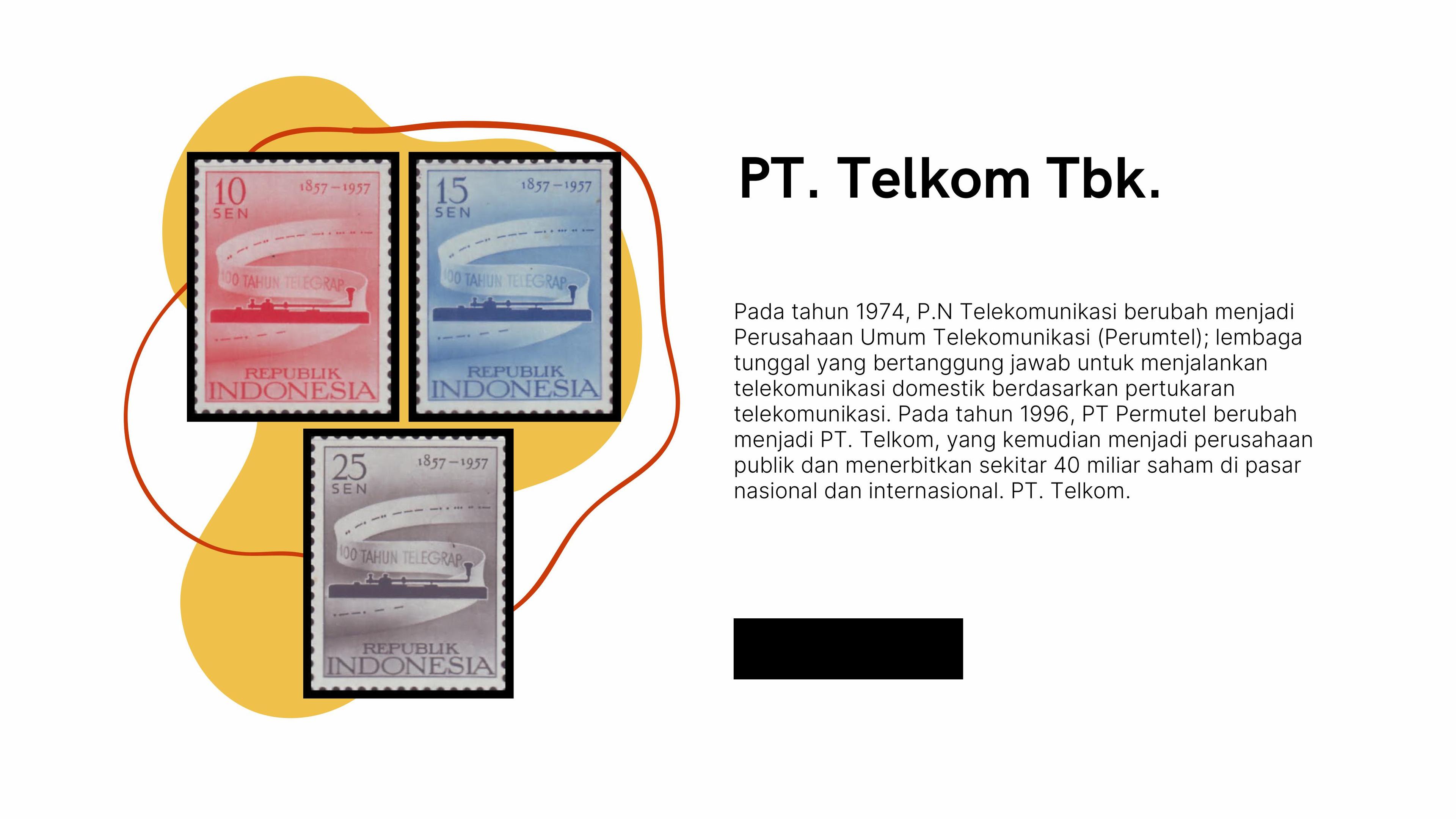 Chapter 8 Perusahaan BUMN-images-6.jpg