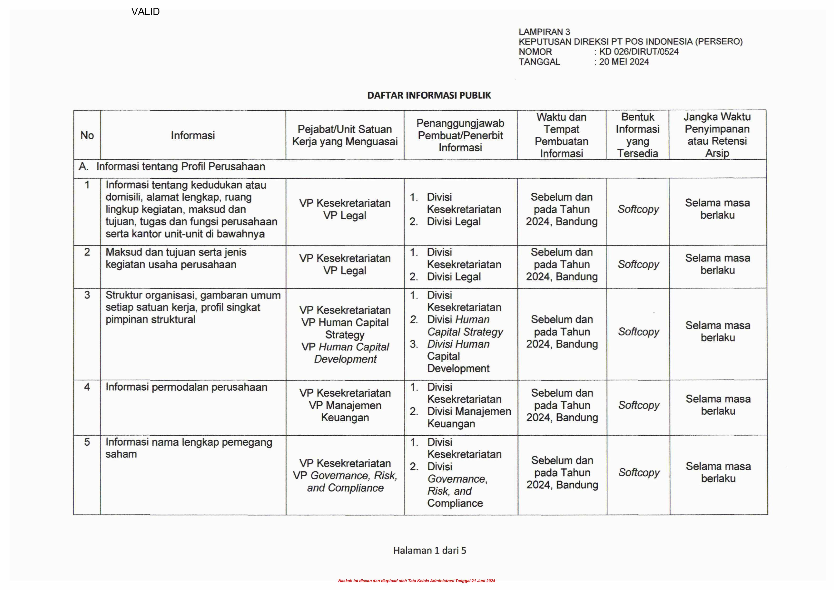 Daftar Informasi Publik (1)-images-0.jpg