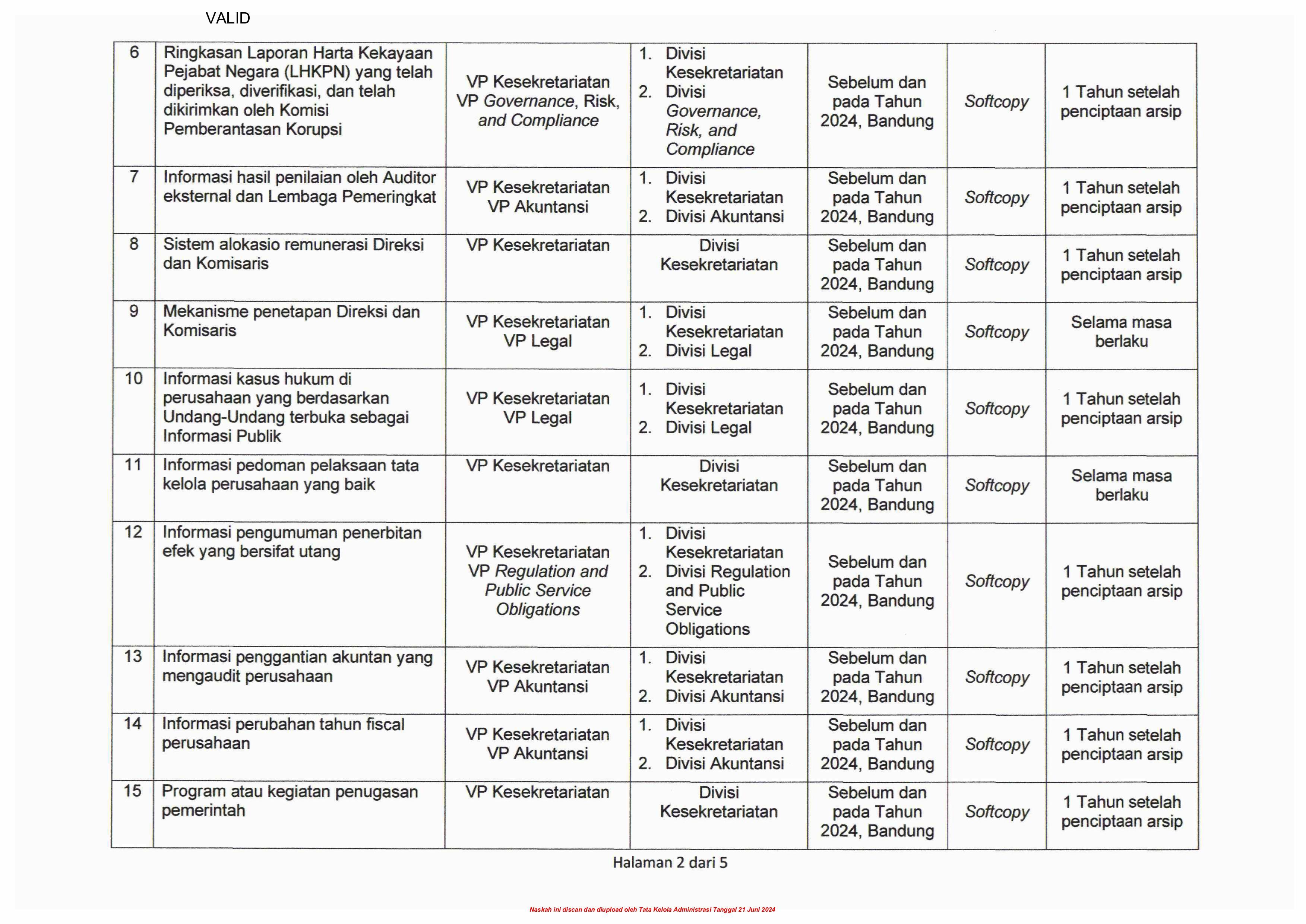 Daftar Informasi Publik (1)-images-1.jpg