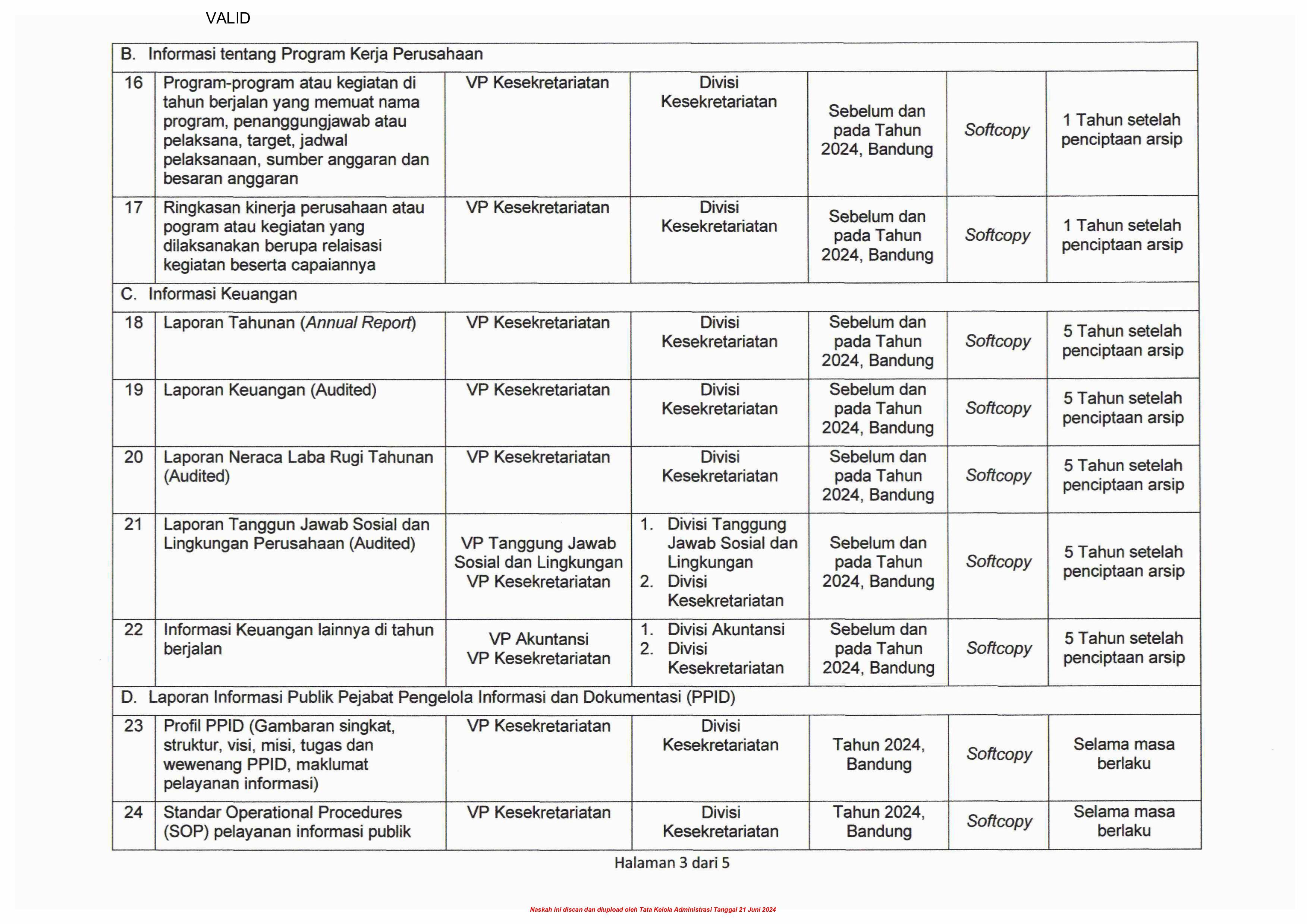Daftar Informasi Publik (1)-images-2.jpg