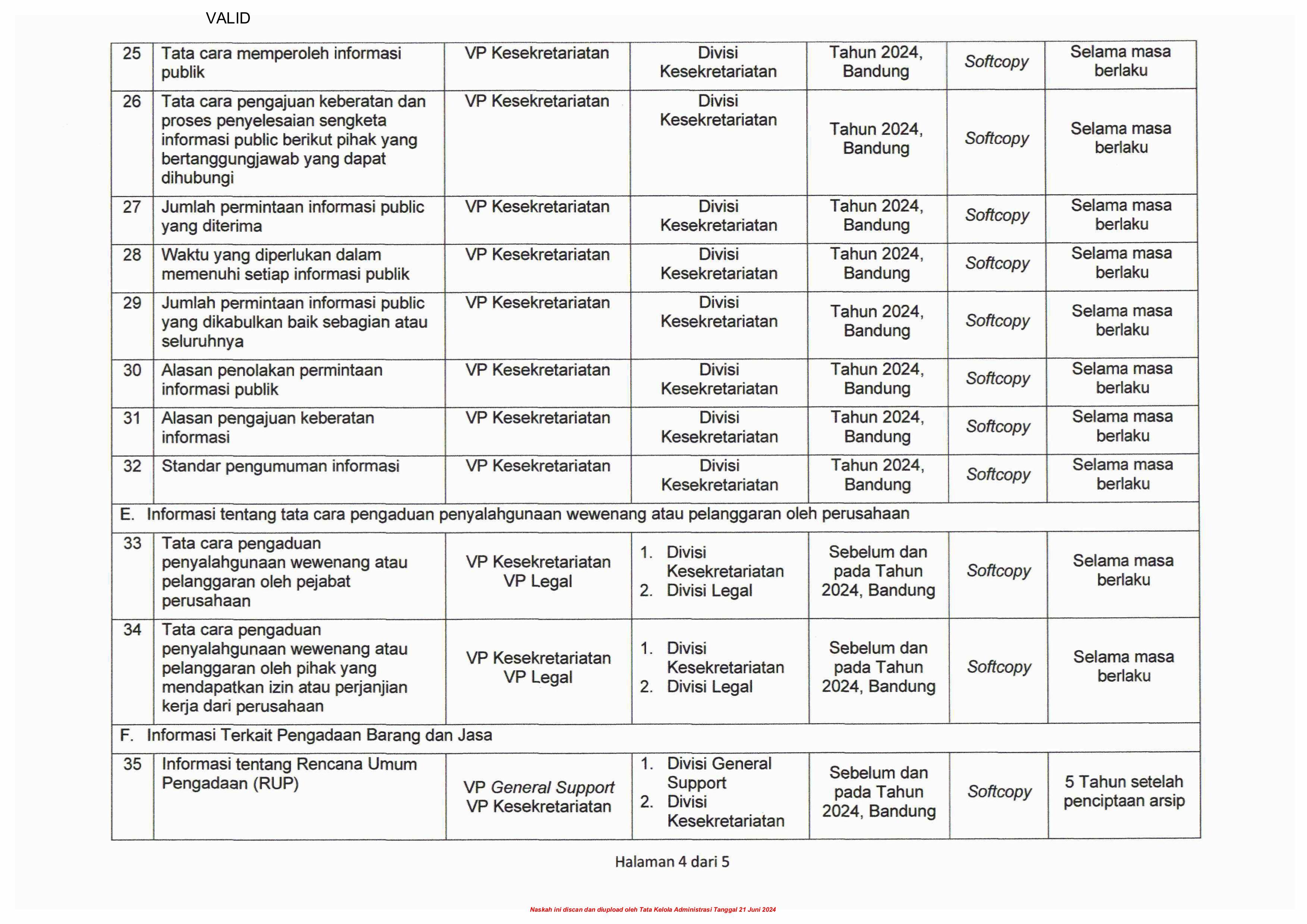 Daftar Informasi Publik (1)-images-3.jpg