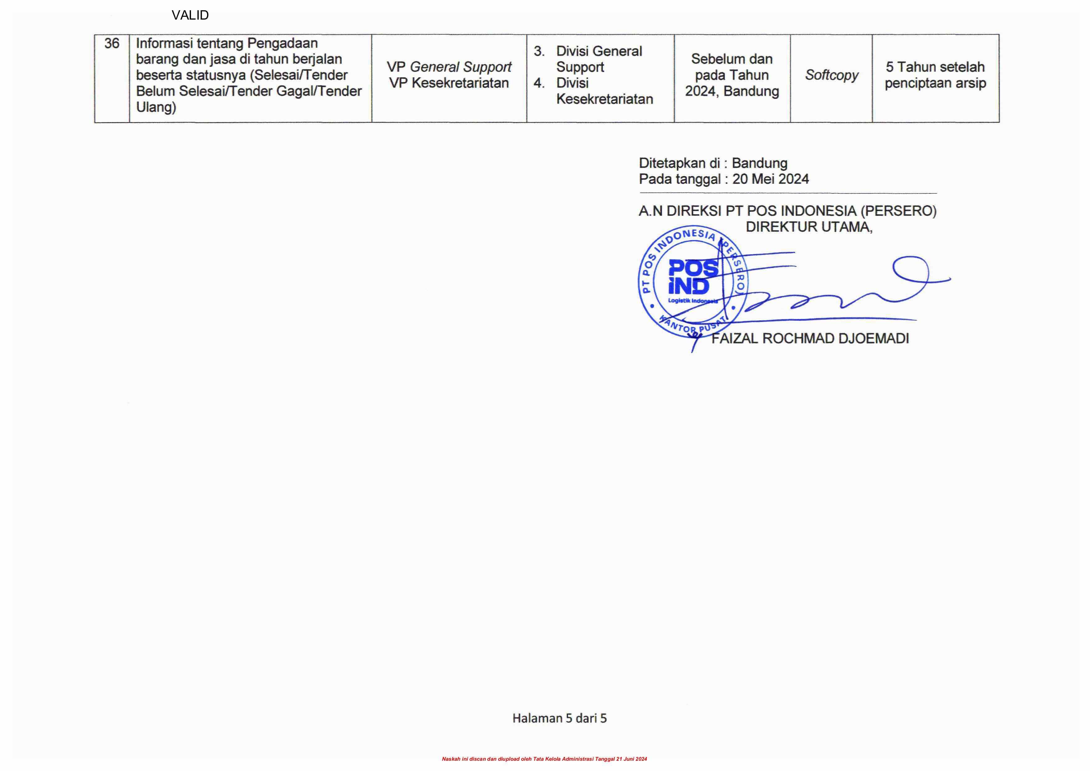 Daftar Informasi Publik (1)-images-4.jpg