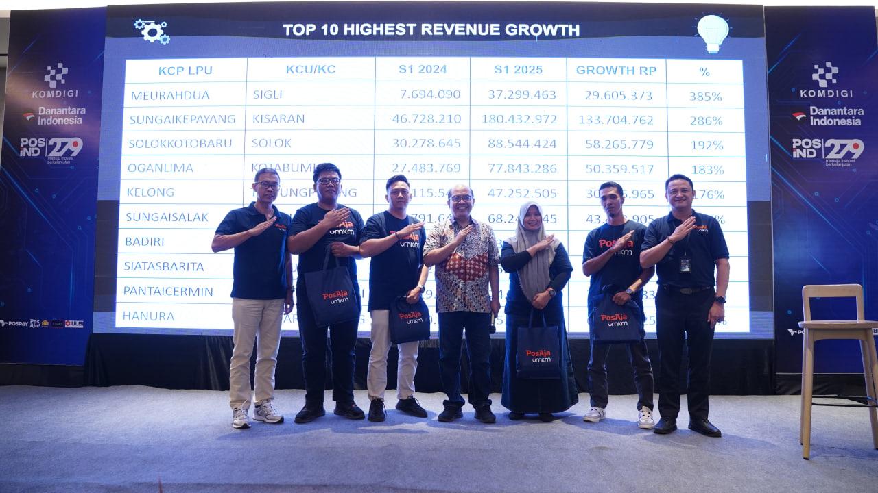 Pelatihan Penyelenggaraan Layanan Pos Universal (LPU). Holiday Inn Hotel Lampung8