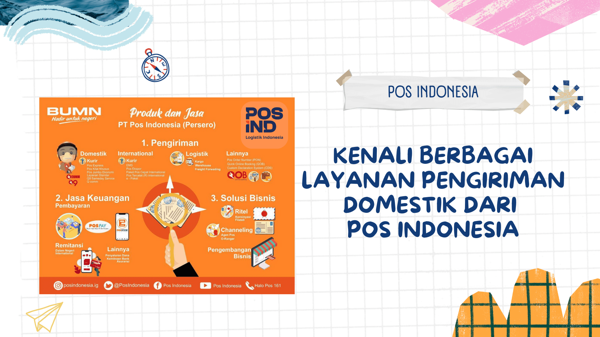 Kenali Berbagai Layanan Pengiriman Domestik dari  Pos Indonesia