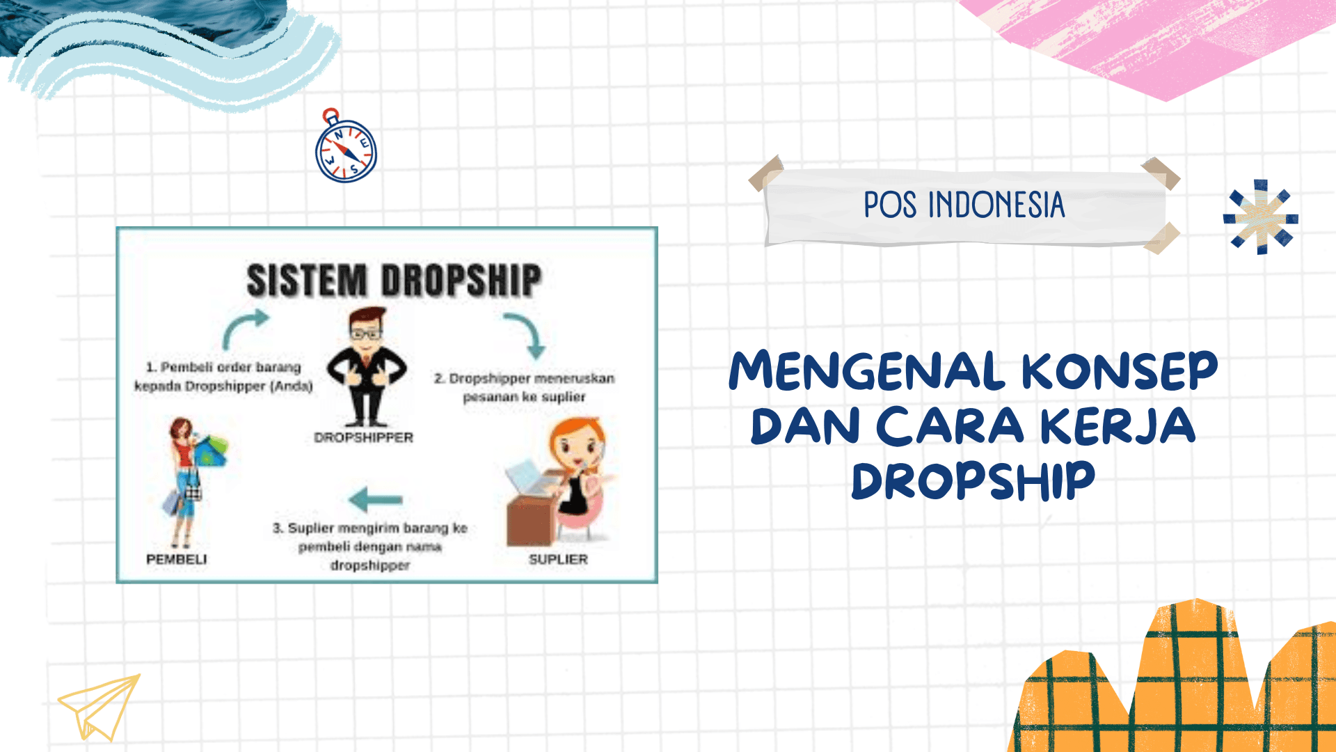 Mengenal Konsep dan Cara Kerja Dropship